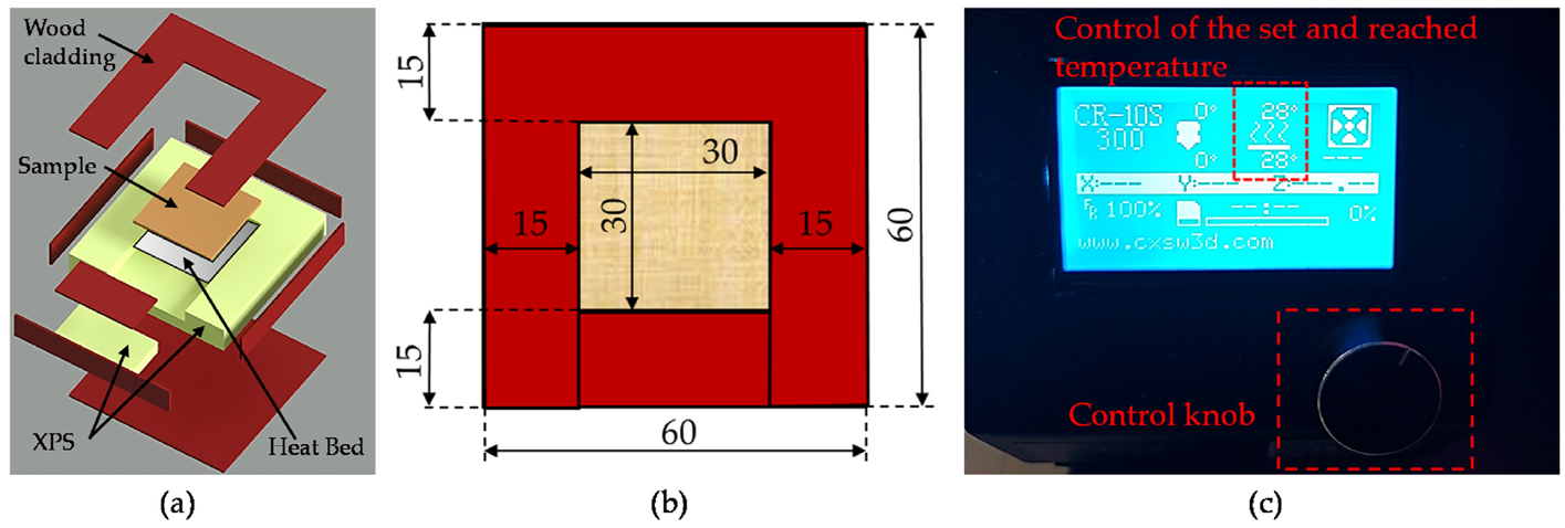 增强型测温法：一种用于建筑墙体热特性表征的非接触式热通量测量新方法